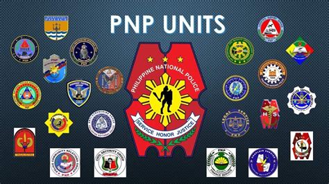 aar meaning in pnp|LOOK: The Unit Performance .